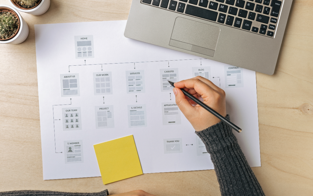 5 Tips for Working with a Web Designer in Northampton in 2021